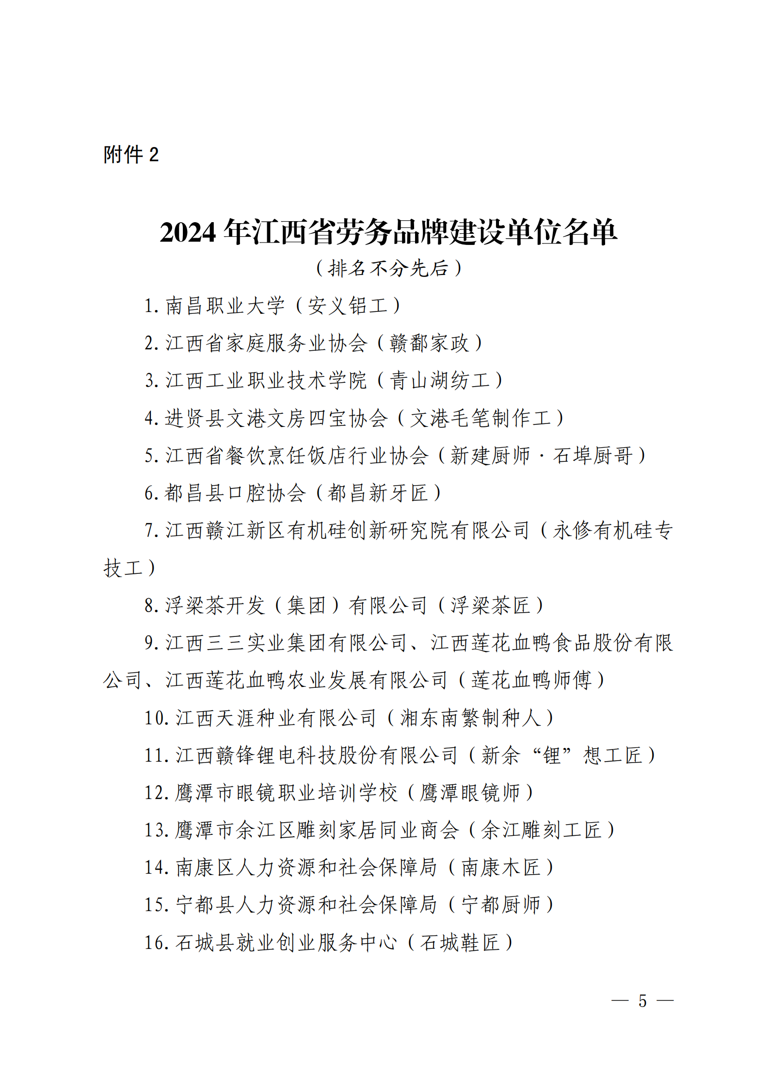 2024%E5%B9%B4%E5%BA%A6%E6%B1%9F%E8%A5%BF%E7%9C%81%E2%80%9C%E8%B5%A3%E5%AD%97%E5%8F%B7%E2%80%9D%E5%8A%B3%E5%8A%A1%E5%93%81%E7%89%8C%E3%80%81%E5%8A%B3%E5%8A%A1%E5%93%81%E7%89%8C%E5%BB%BA%E8%AE%BE%E5%8D%95%E4%BD%8D%E3%80%81%E7%9C%81%E7%BA%A7%E5%8A%B3%E5%8A%A1%E5%93%81%E7%89%8C%E4%BA%A7%E4%B8%9A%E5%9B%AD%E5%90%8D%E5%8D%95%E7%9A%84%E9%80%9A%E7%9F%A5%E8%B5%A3%E4%BA%BA%E7%A4%BE%E5%AD%97%E3%80%942025%E3%80%9581%E5%8F%B7(1)_5.png