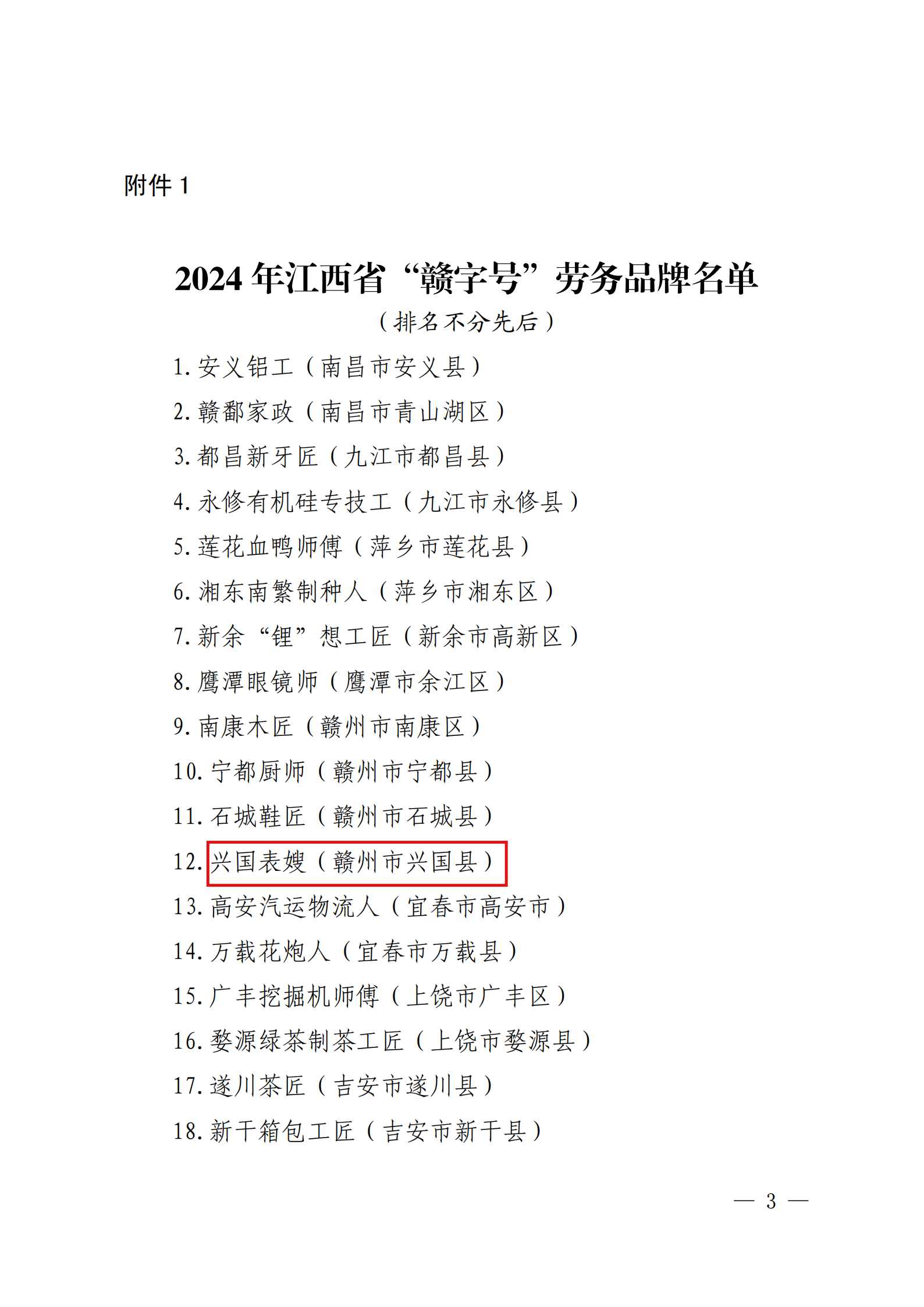 2024%E5%B9%B4%E5%BA%A6%E6%B1%9F%E8%A5%BF%E7%9C%81%E2%80%9C%E8%B5%A3%E5%AD%97%E5%8F%B7%E2%80%9D%E5%8A%B3%E5%8A%A1%E5%93%81%E7%89%8C%E3%80%81%E5%8A%B3%E5%8A%A1%E5%93%81%E7%89%8C%E5%BB%BA%E8%AE%BE%E5%8D%95%E4%BD%8D%E3%80%81%E7%9C%81%E7%BA%A7%E5%8A%B3%E5%8A%A1%E5%93%81%E7%89%8C%E4%BA%A7%E4%B8%9A%E5%9B%AD%E5%90%8D%E5%8D%95%E7%9A%84%E9%80%9A%E7%9F%A5%E8%B5%A3%E4%BA%BA%E7%A4%BE%E5%AD%97%E3%80%942025%E3%80%9581%E5%8F%B7(1)_3.png